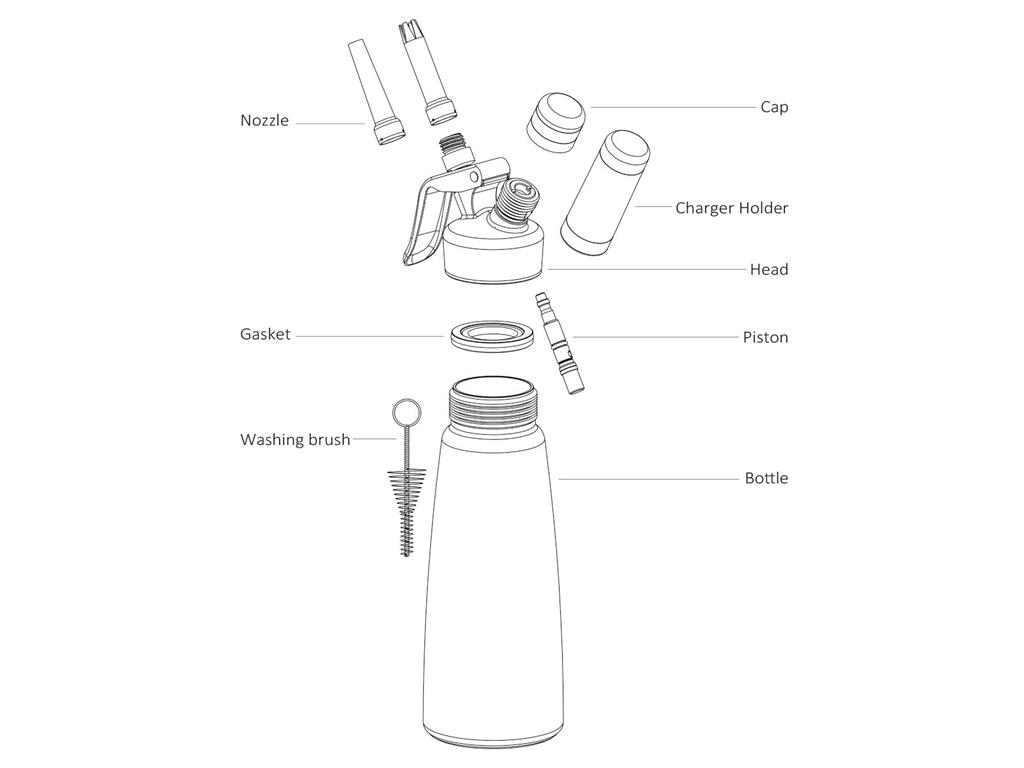 Sahnespender / Master Whip / 1L