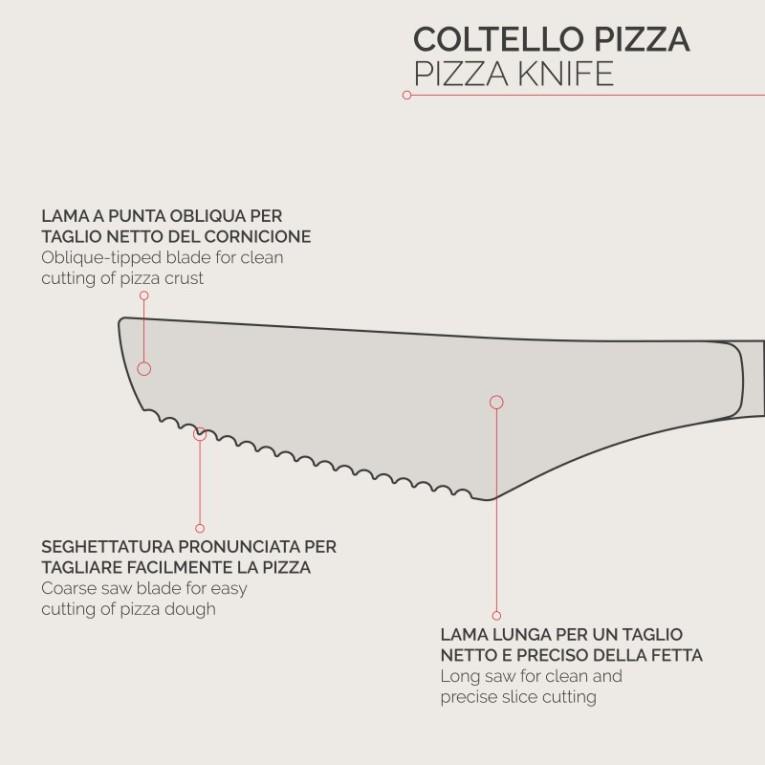 Cateri-Pizzamesser / 21cm / 12 Stk
