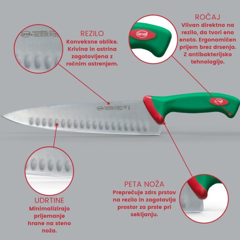 Kochmesser / 18cm / Biomaster