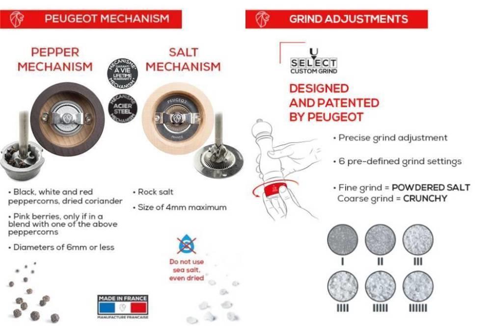 Vittel Salzmühle / 23cm